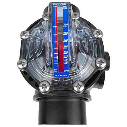 well2wellness Wasser Durchflussmengenmesser Volumenstrom Messer und Rückschlagventil FlowVis DN40